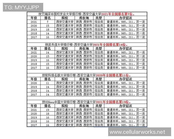 西安乒乓球队以64分稳居锦标赛积分榜首位展现强劲实力 西安乒乓球队以64分稳居锦标赛积分榜首位展现强劲实力