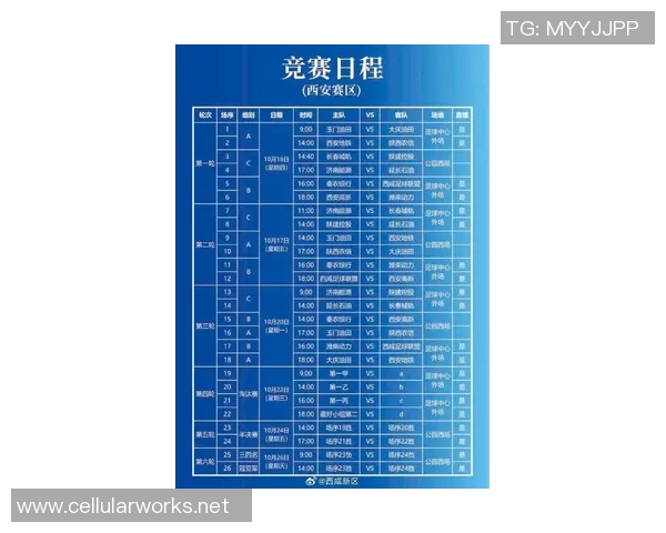 西安足球队在全国速度排行榜中荣登第六名展现出卓越实力与潜力 西安足球队在全国速度排行榜中荣登第六名展现出卓越实力与潜力