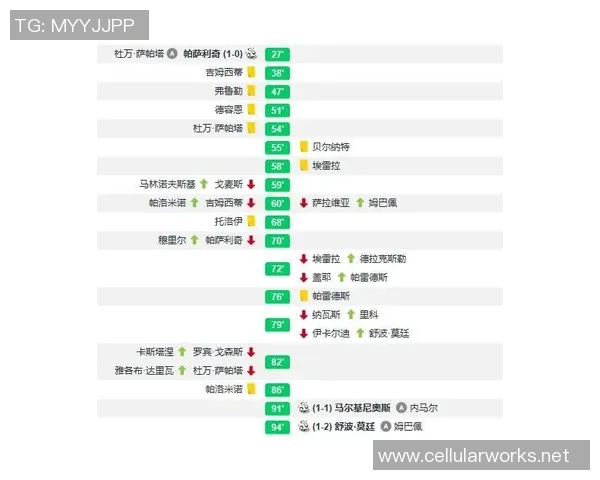赛后复盘:上海排球队与杭州排球队的精彩对决与战术分析 赛后复盘:上海排球队与杭州排球队的精彩对决与战术分析