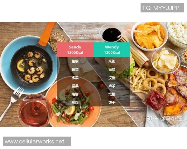 足球明星如何通过科学饮食与训练实现减脂目标揭秘 足球明星如何通过科学饮食与训练实现减脂目标揭秘
