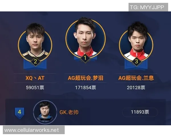 深度对话:黄娜的王者荣耀人生