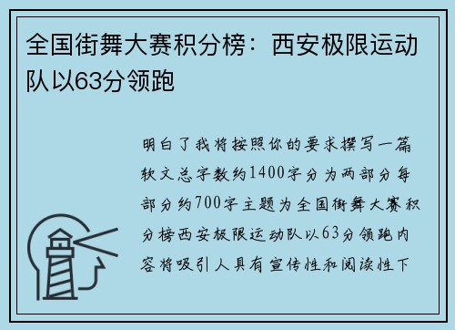 全国街舞大赛积分榜：西安极限运动队以63分领跑